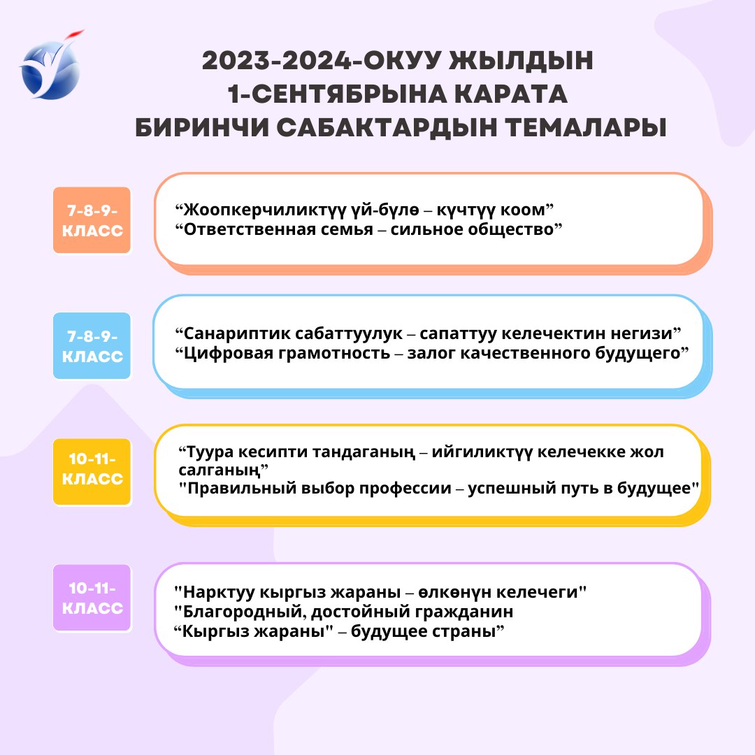 Какие темы выбрало Минобразования для первых уроков