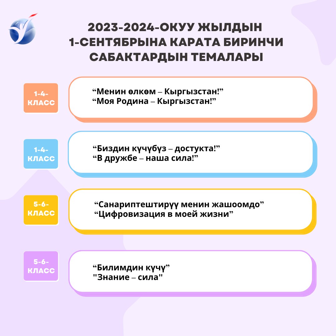Какие темы выбрало Минобразования для первых уроков