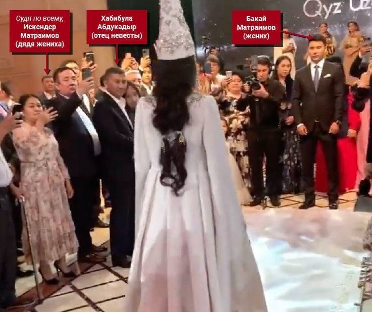 Фото из Instagram. Аланур с Бакаем и родственниками молодоженов на свадьбе