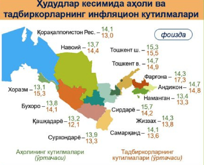 инфляционные ожидания, инфляция, центральный банк