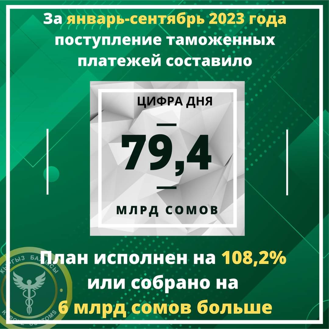 В этом году в КР сбор таможенных платежей ожидается в сумме около 100 млрд сомов