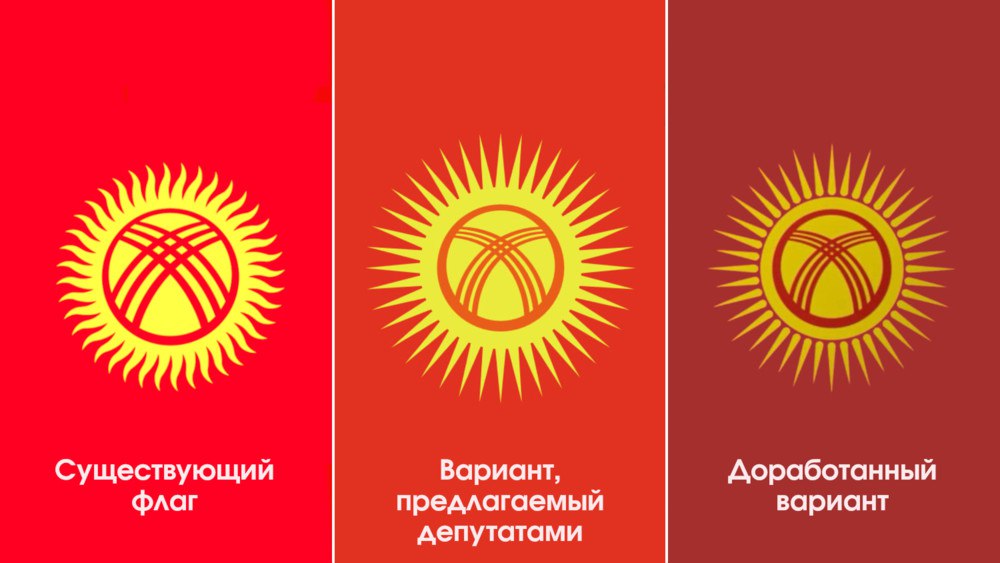 Как Кыргызстану встать с колен. О сомнительных идеях депутатов и чиновников