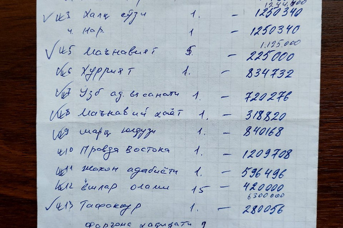 Суммы плана подписки на газеты и журналы, установленные хокимиятом Багдадского района / Фото: Kun.uz.