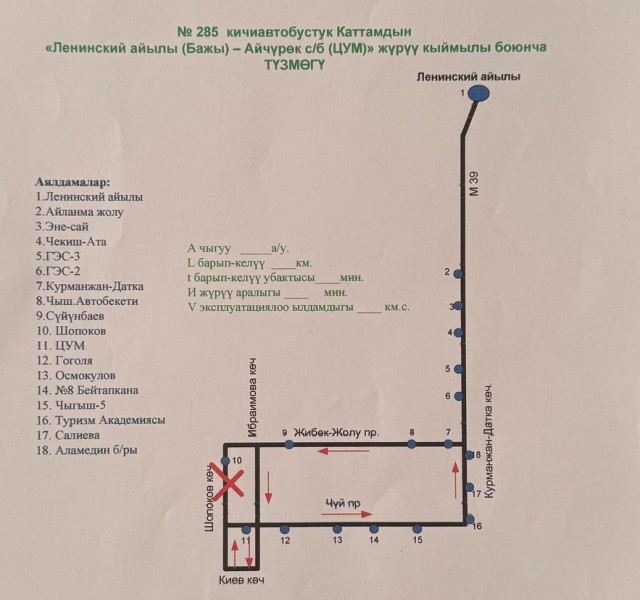 Маршрутки полностью уберут с проспекта Чуй. Новые схемы движения