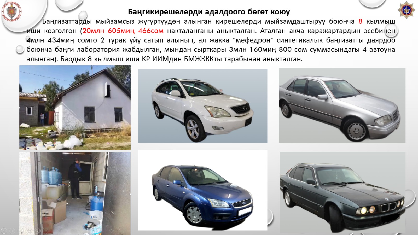 Факты отмывания денег на 20 миллионов сомов выявила СБНОН за три года