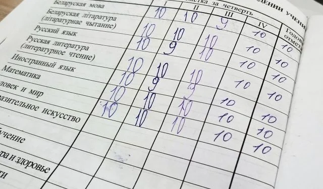 Школы Таджикистана хотят перевести на новую систему оценок