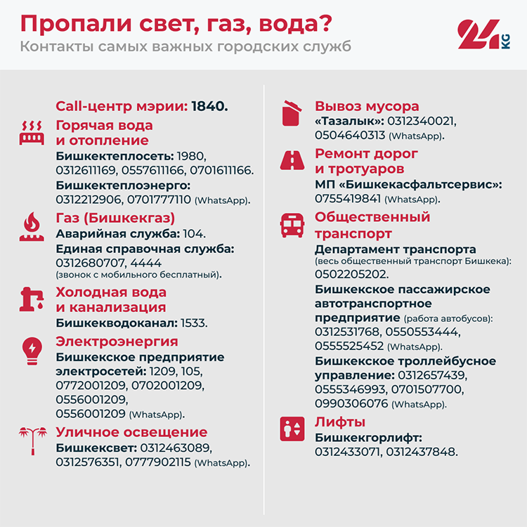 Пропали свет, газ, вода... Телефоны самых важных городских служб