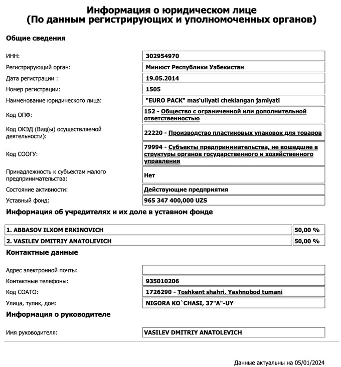 o'zbekiston shampani, ауга, госактив, приватизация, узбекистон шампани
