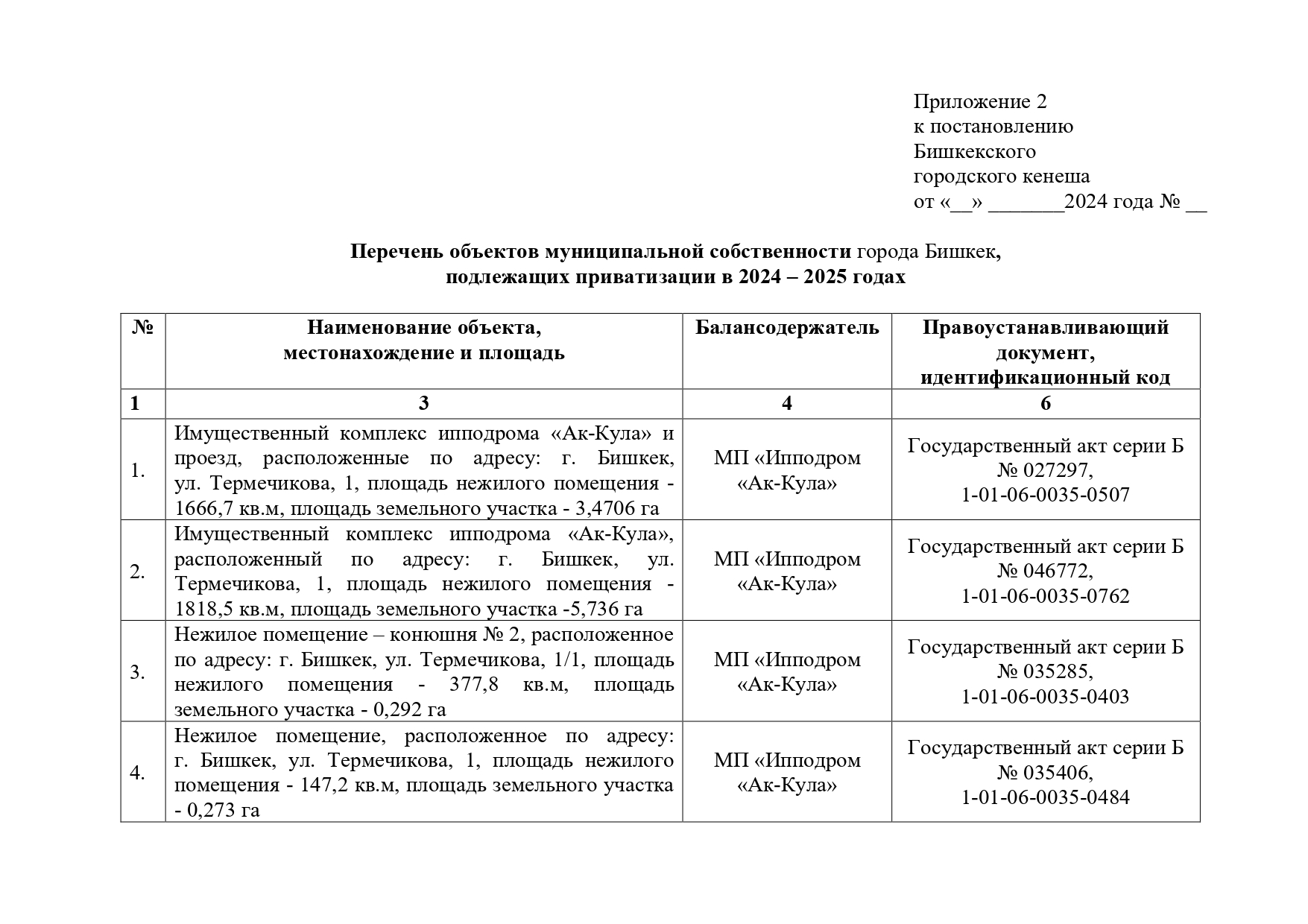 Фото с сайта БГК. Приложение к проекту постановления о приватизации муниципального имущества