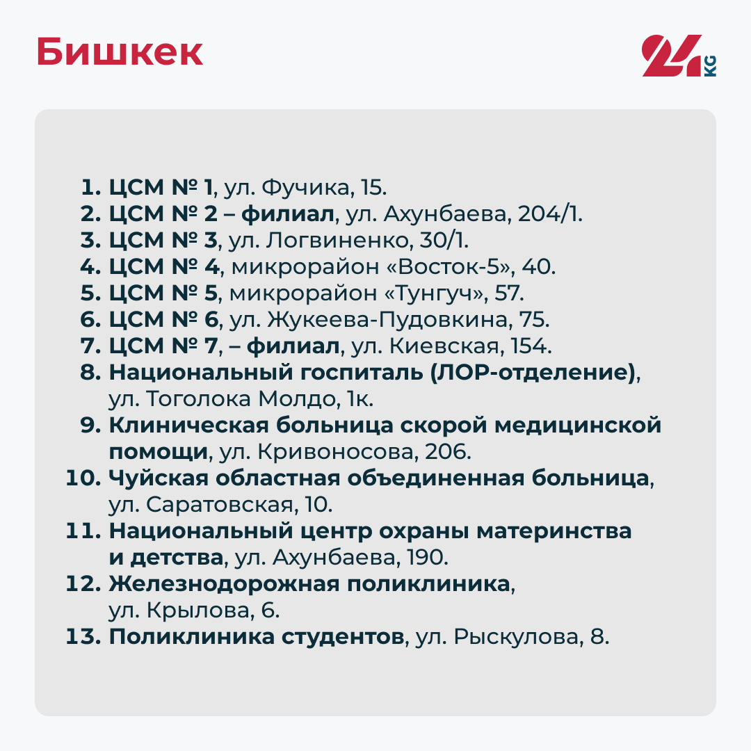 Государственные аптеки в Кыргызстане. Адреса в Бишкеке и других городах