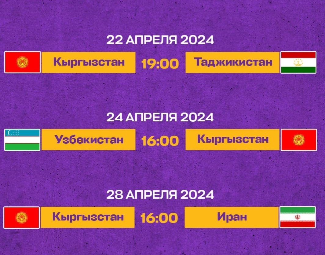 Турнир CAFA (U-18). Футболистки из Кыргызстана обыграли сборную Туркменистана