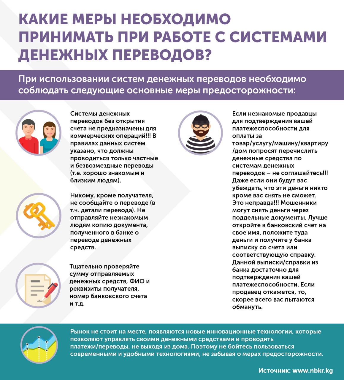 Переводы и онлайн-платежи. Как не стать жертвой мошенников и не лишиться денег