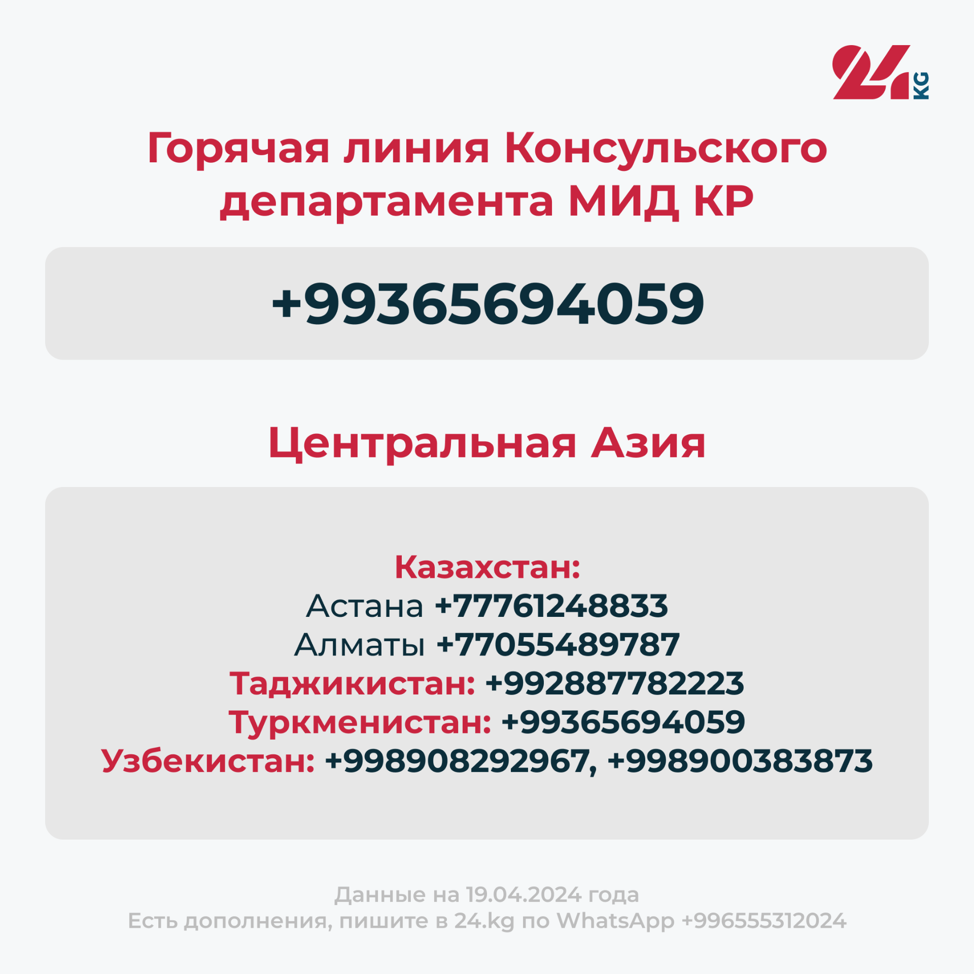 Если проблемы за границей. Горячие линии посольств для граждан Кыргызстана