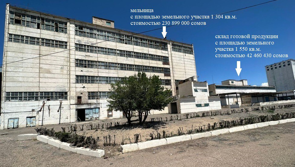 ГКНБ