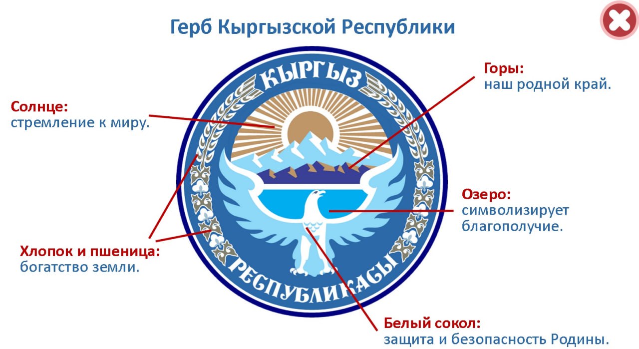 Ввести единый визуальный стиль для логотипов госорганов предлагает кабмин