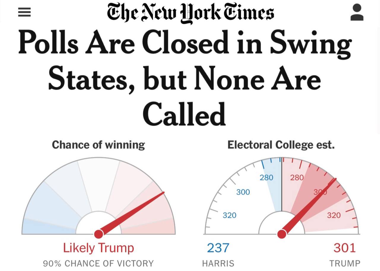 Выборы президента США: The New York Times считает, что Дональд Трамп победил