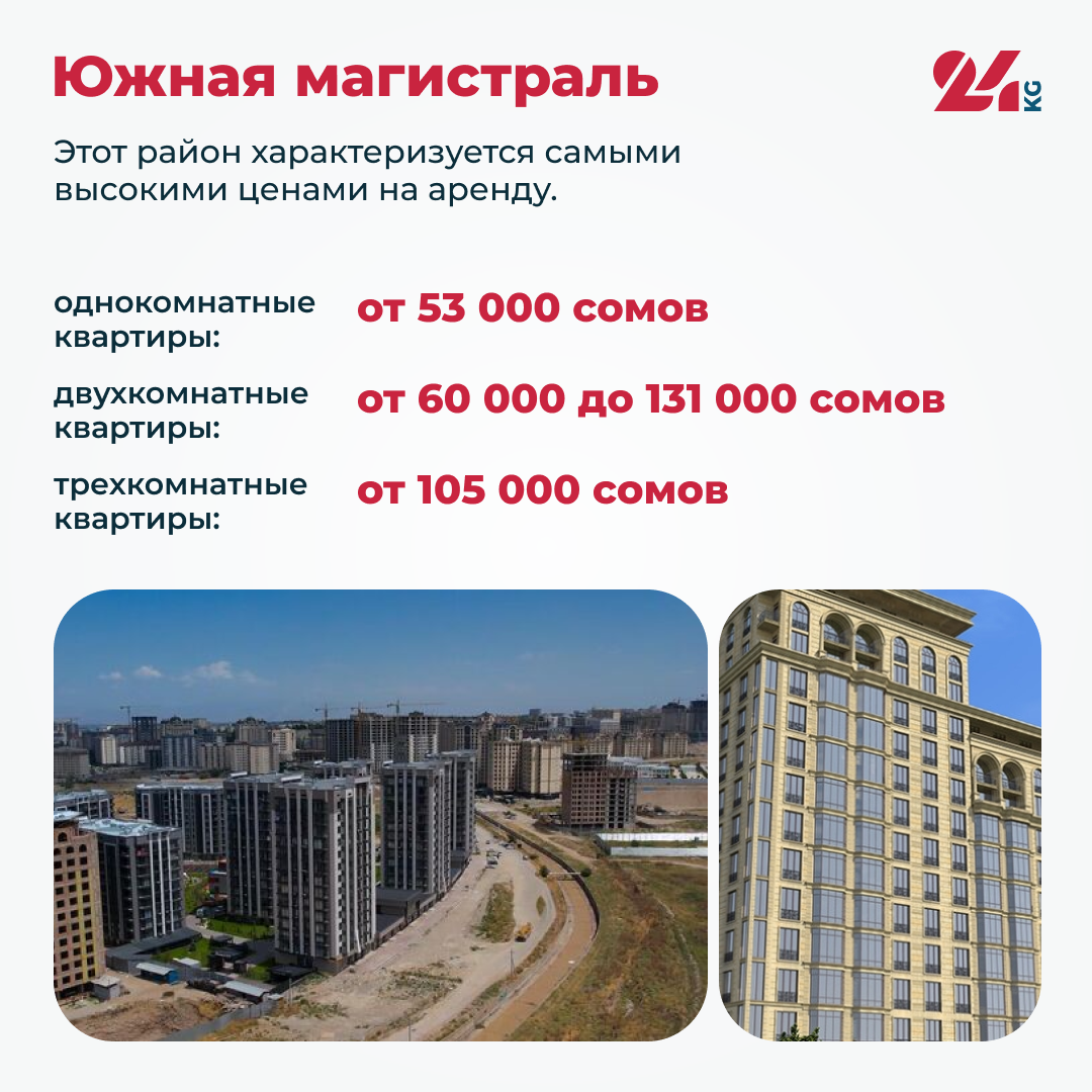 Сколько стоит снять квартиру в Бишкеке. Где они дешевле и дороже всего