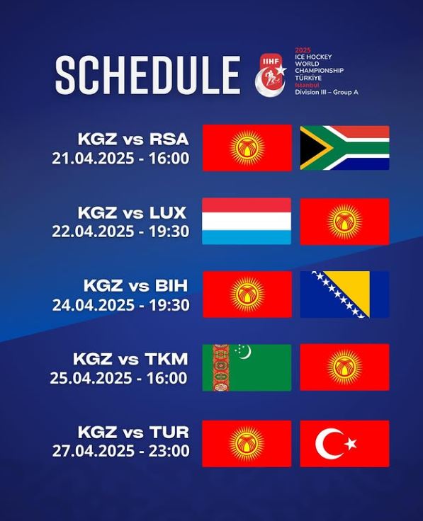 Сборная Кыргызстана по хоккею выступит на чемпионате мира. Расписание