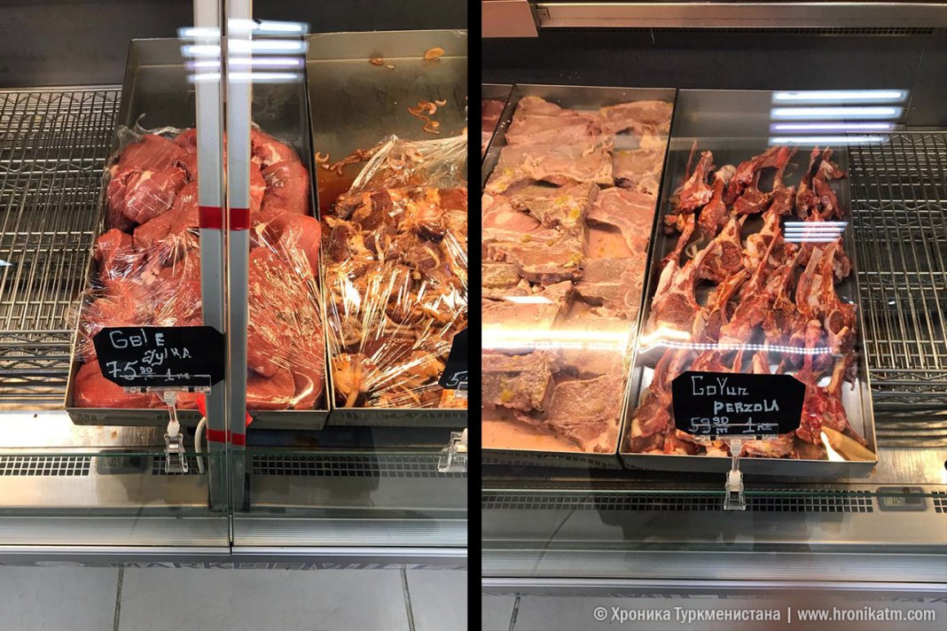2020_09_01_meat_prices_01 Минсельхоз Казахстана опроверг информацию о поставках зараженного мяса в Туркменистан