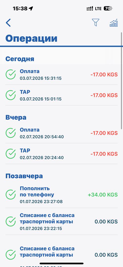 Фото читателей. Бишкекчане предоставляют в качестве доказательств снимки историй списания средств