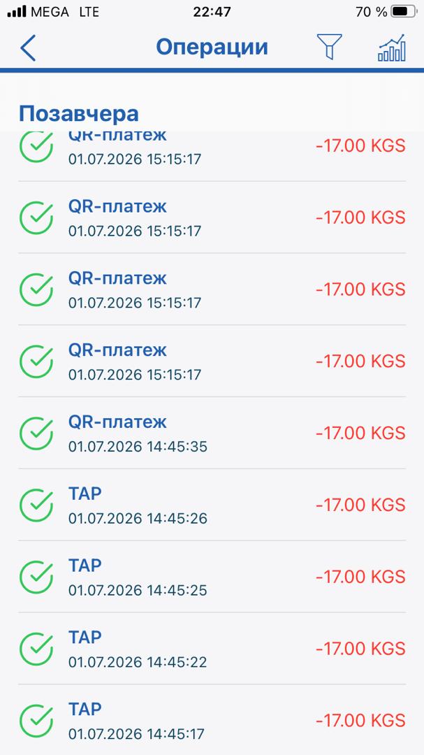 Фото читателей. Бишкекчане предоставляют в качестве доказательств снимки историй списания средств